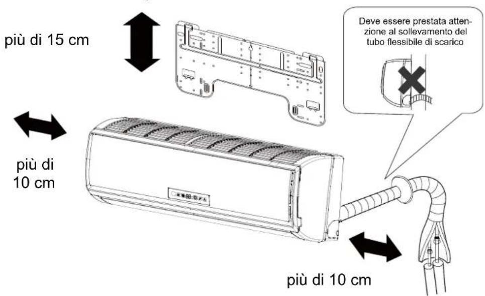 più di 15 cm più di 10 cm Deve essere prestata atten- zione al sollevamento del tubo flessibile di scarico più di 10 cm