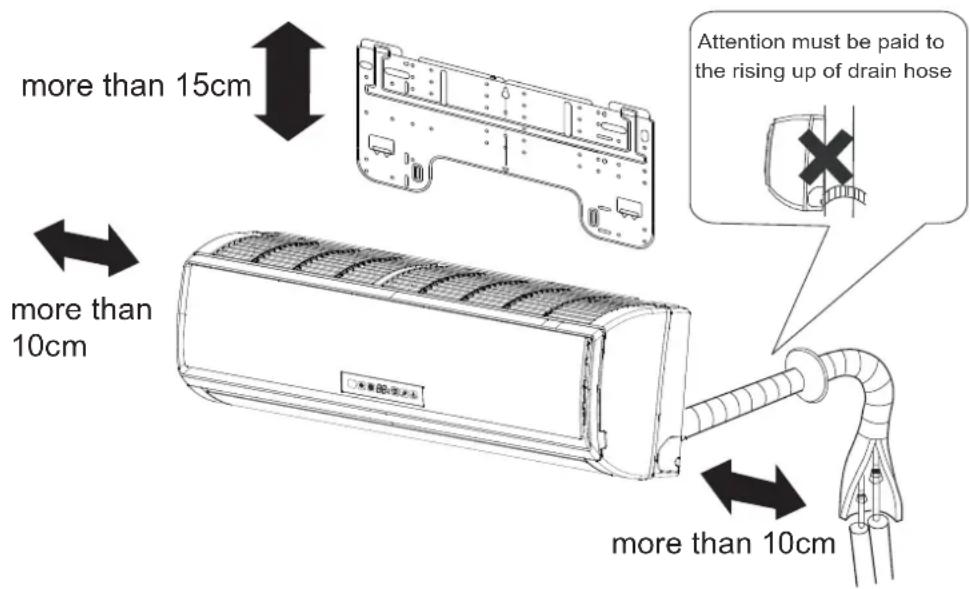 more than 15cm more than 10cm 水磨BB(型式本) Attention must be paid to the rising up of drain hose more than 10cm