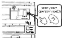 HAIER AS09GS1ERA - Emergency Operation: - 1