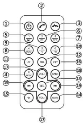 ① ⑤ ⑨ ⑧ ⑪ ⑬ ⑭ ⑭ ⑭ ⑭ ⑭ ⑭ ⑭ ⑭ ⑭ ⑭ ⑭ ⑭ ⑭ ⑭ ⑭ ⑭ ⑭ ⑭ ⑭ ⑭ ⑭ ⑭ ⑭ ⑭ ⑭ ⑭ ⑭ ⑭ ⑭ ⑭ ⑭ ⑭ ⑭ ⑭
