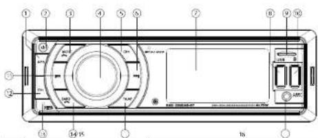 Technical diagram of a device rear panel with numbered components and labeled ports