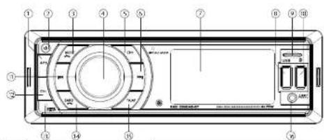 Technical diagram of a device rear panel with numbered components and labeled ports
