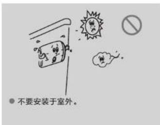 HAIER EC8001-PD3(U1) - 放置环境 - 2