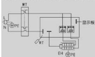 HAIER EC8001-PD3(U1) - ■电气原理图 - 3