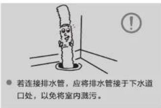 HAIER EC8001-PD3(U1) - 放置环境 - 6