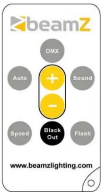 beamZ DMX + - Auto Sound Speed Black Out Flash www.beamzlighting.com