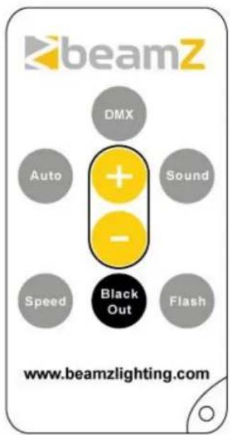 beamZ DMX + - Auto Sound Speed Black Out Flash www.beamzlighting.com