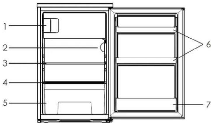 PROLINE TTR200DP - BESCHRIJVINGVAN DE ONDERDELEN - 1