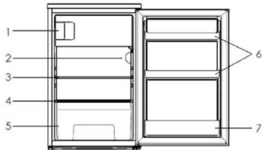 PROLINE TTR200DP - Mise au rebut de votre appareil usagé - 1