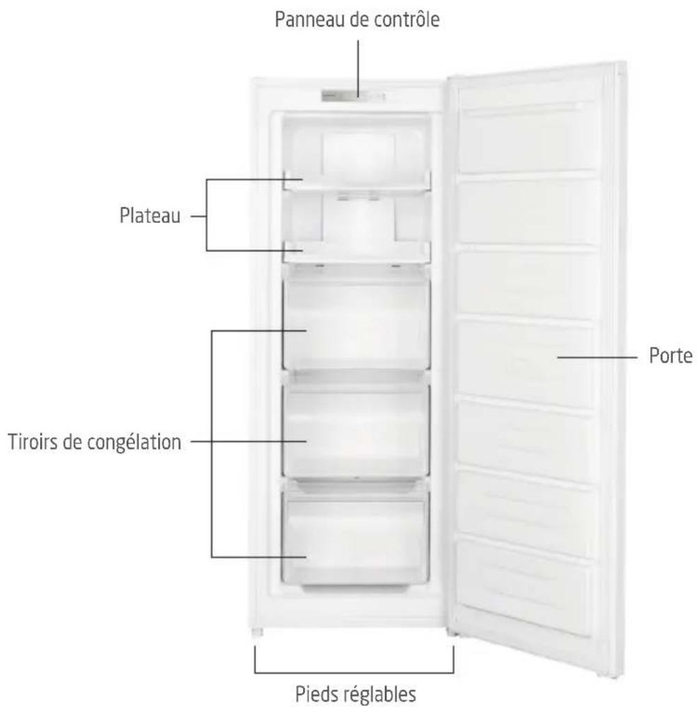 PROLINE UFZ161NFWH - ⚠ PRÉCAUTIONS DE SÉCURITÉ - 1