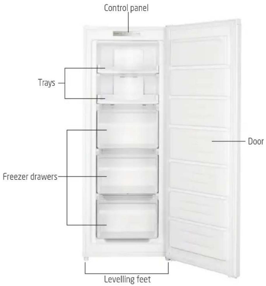 PROLINE UFZ161NFWH - SAFETY PRECAUTIONS - 1