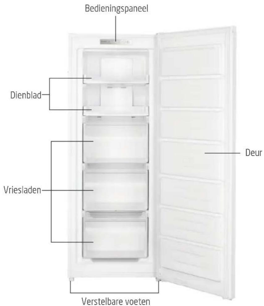 PROLINE UFZ161NFWH - VEILIGHEIDSMAATREGELEN - 1