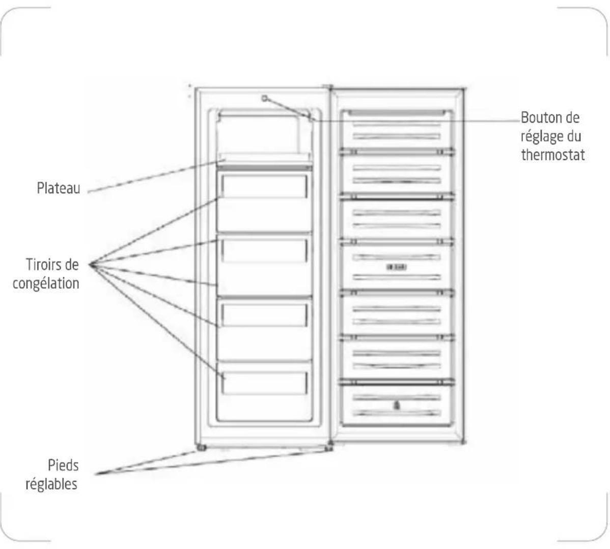 PROLINE UFZ167 - DESCRIPTION - 1