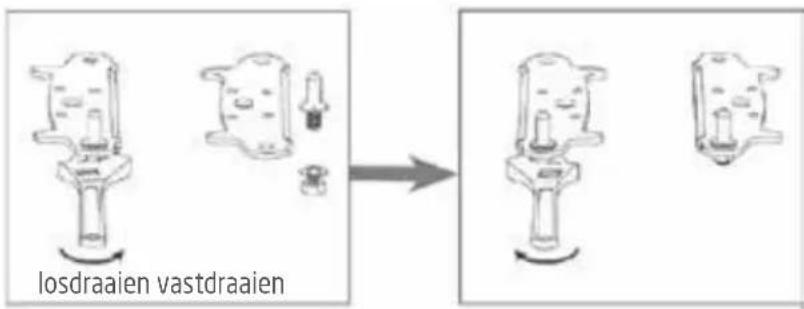 PROLINE UFZ167 - DE DEUROPENING OMKEREN - 5