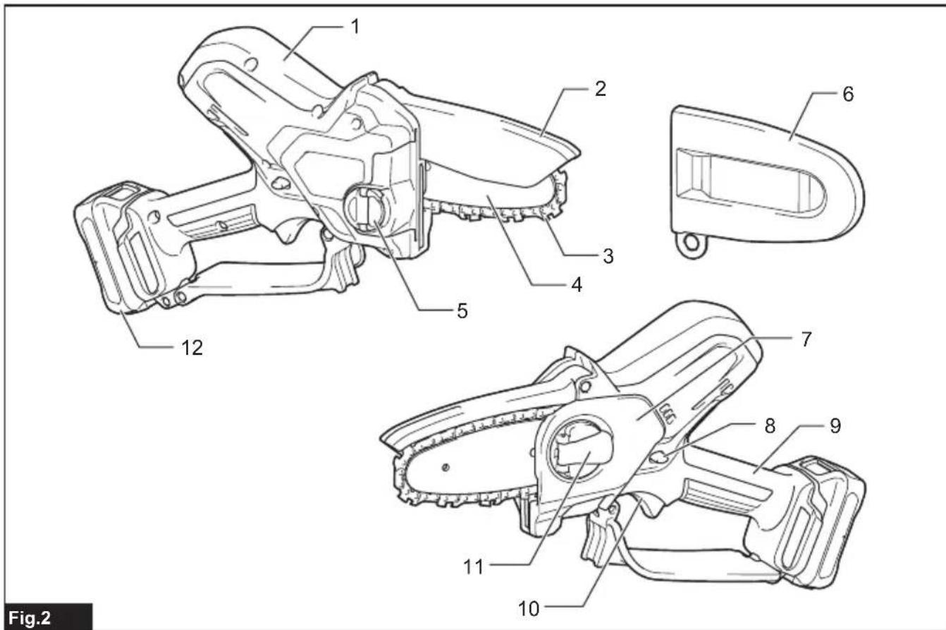 MAKITA UC100D - 3