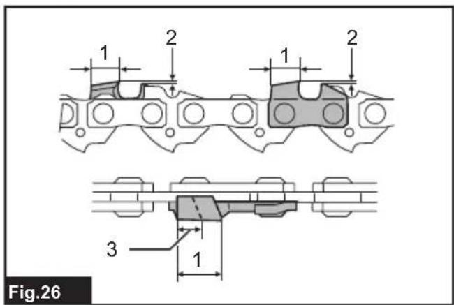 MAKITA UC100D - 28
