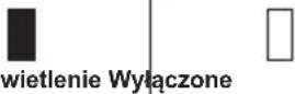 MAKITA CW002G - Wskazania stopnia wyładowania akumulatora - 1