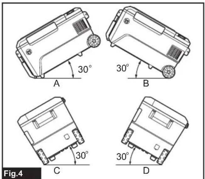 MAKITA CW002G - 4