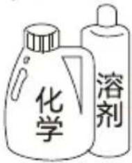 HAIER HY-GW1201 - 注意事项 - 3