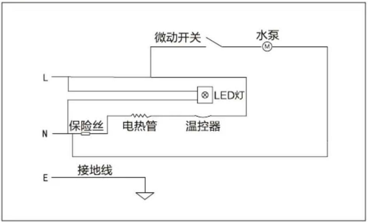 HAIER HY-GW1201 - 常见问题 - 2