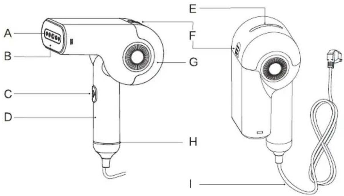HAIER HY-GW1201 - 产品部件 - 1