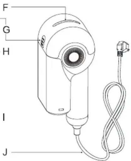 HAIER HY-GW1502 - 产品部件 - 2