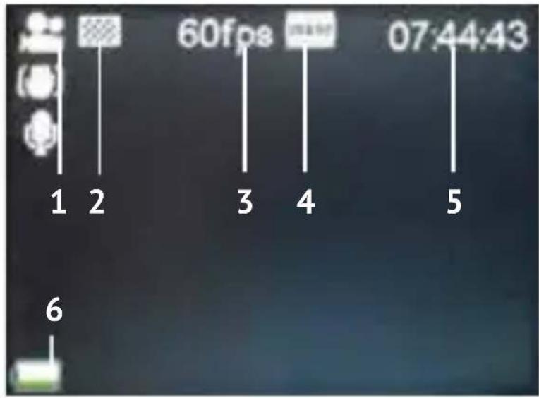 Guardo Action Cam 4 - B Video Mode - 1