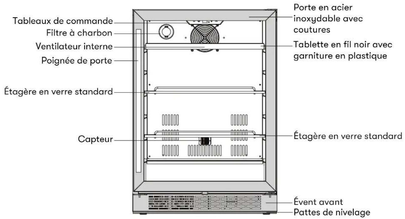 Tableaux de commande Filtre à charbon Ventilateur interne Poignée de porte Étagère en verre standard Capteur Porte en acier inoxydable avec coutures Tablette en fil noir avec garniture en plastique Étagère en verre standard Évent avant Pattes de nivelage