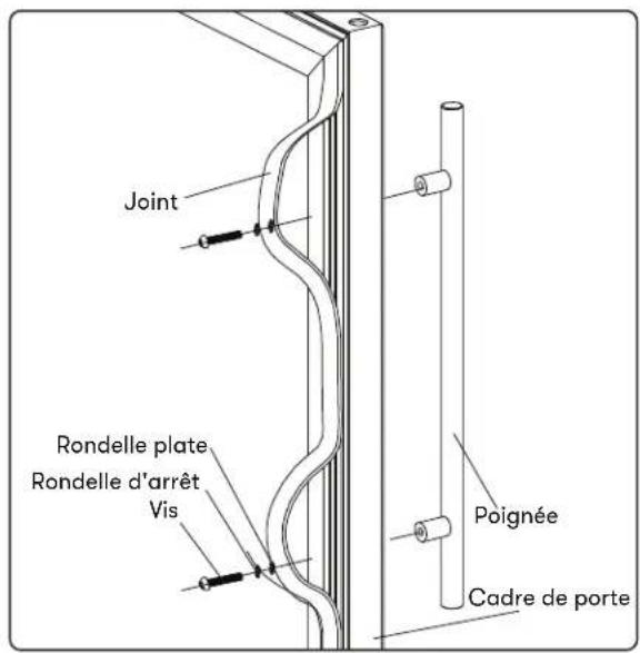 Joint Rondelle plate Rondelle d'arrêt Vis Poignée Cadre de porte