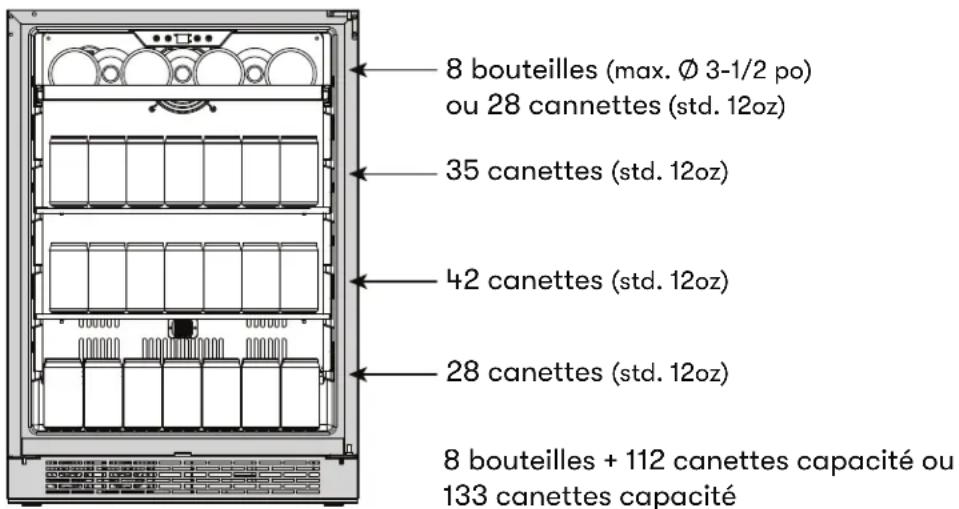 8 bouteilles (max. Ø 3-1/2 po) ou 28 cannettes (std. 12oz) 35 canettes (std. 12oz) 42 canettes (std. 12oz) 28 canettes (std. 12oz) 8 bouteilles + 112 canettes capacité ou 133 canettes capacité