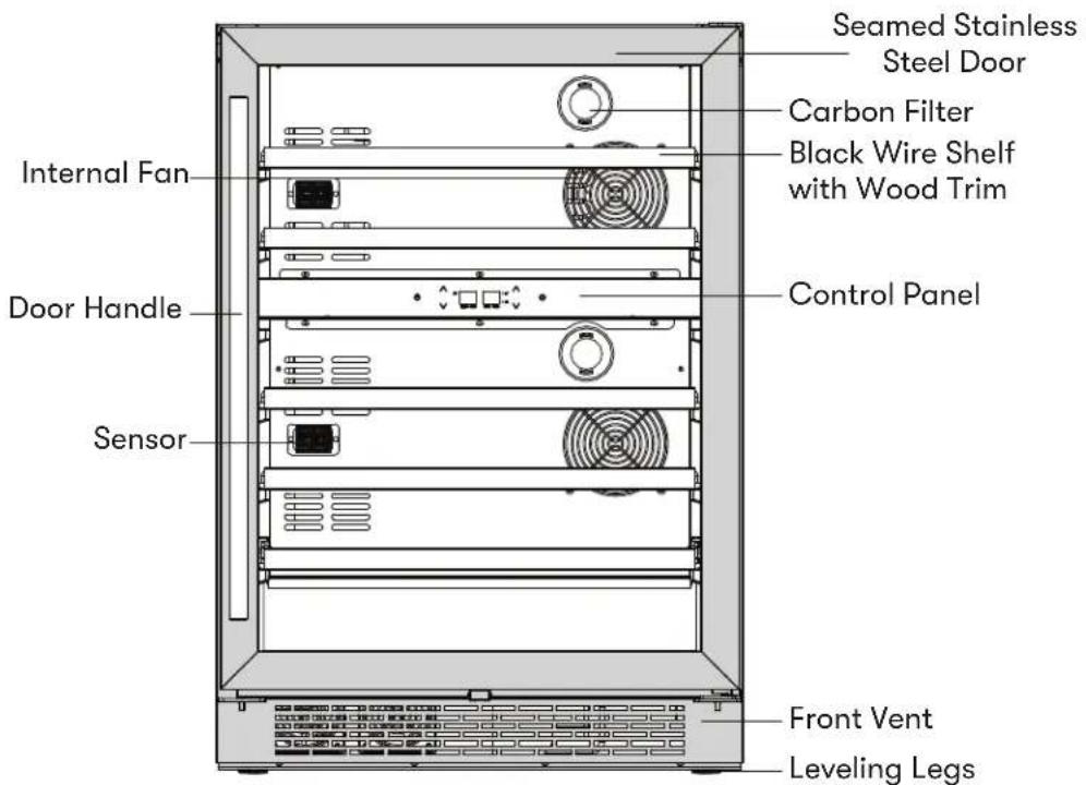 Zephyr BWN24C02AG - Parts Identification - 1
