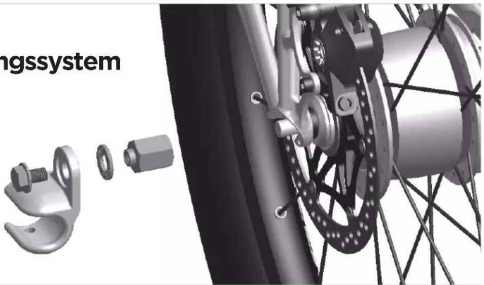 THULE Axle Mount ezHitch - >Adapter für Nabenschaltungssystem - 1