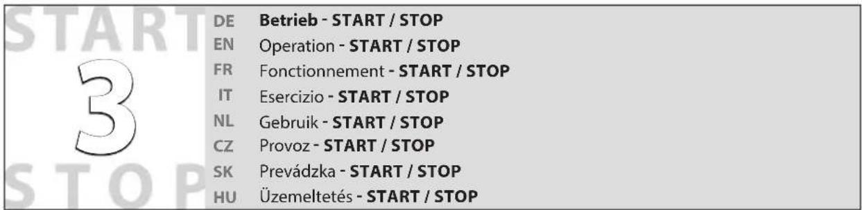Güde GRF 401 - DEUTsCH Bittie lesen Sie die Betriebsanleitung vor Inbetriebnahme sorgfaltig durch. - 18
