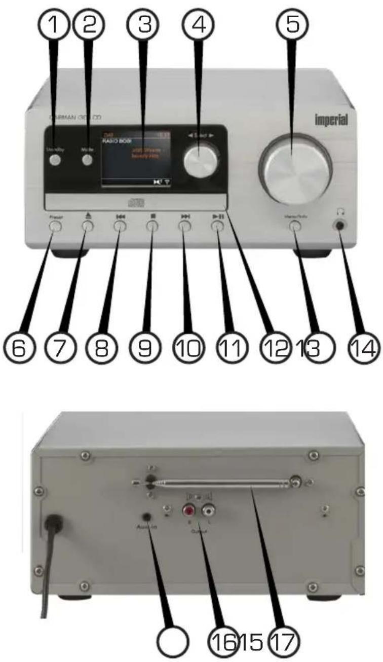 Telestar DABMAN i300 CD - Radio - 2