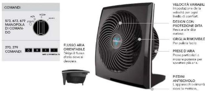 Vornado 573 - CARATTERISTICHE - 2