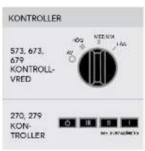 Vornado 573 - FUNKTIONER - 2