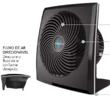 Vornado 573 - FUNÇÖES - 3