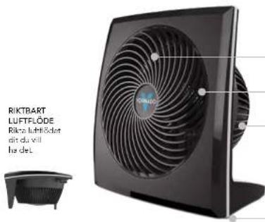 Vornado 573 - FUNKTIONER - 3