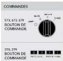 Vornado 573 - CARACTERISTIQUES - 2