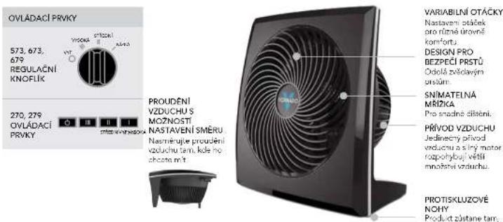 Vornado 573 - VLASTNOSTI - 2