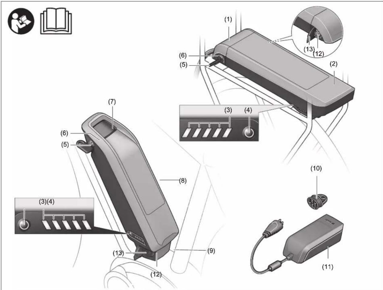 TREK Powerfly 4 Gen 3 - Características del producto PowerPack - 1