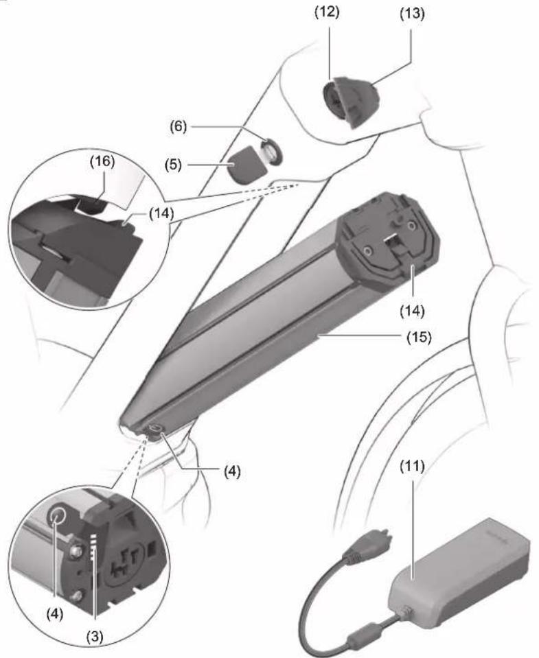 TREK Powerfly 4 Gen 3 - Product features PowerTube - 3