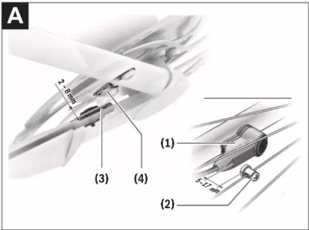 A 2-8 mm (3) (4) (1) 5-17 mm (2)