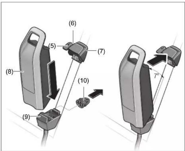 (6) (5) (7) (8) (10) (9) 7°