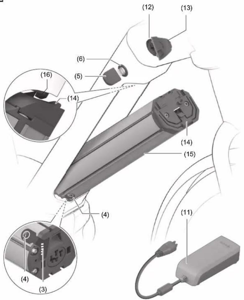 TREK Powerfly 4 Gen 3 - Caractéristiques des batteries PowerTube - 3