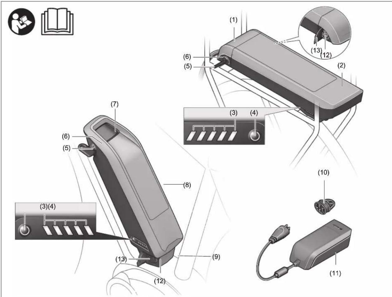 TREK Powerfly 4 Gen 3 - Caractéristiques des batteries PowerPack - 1