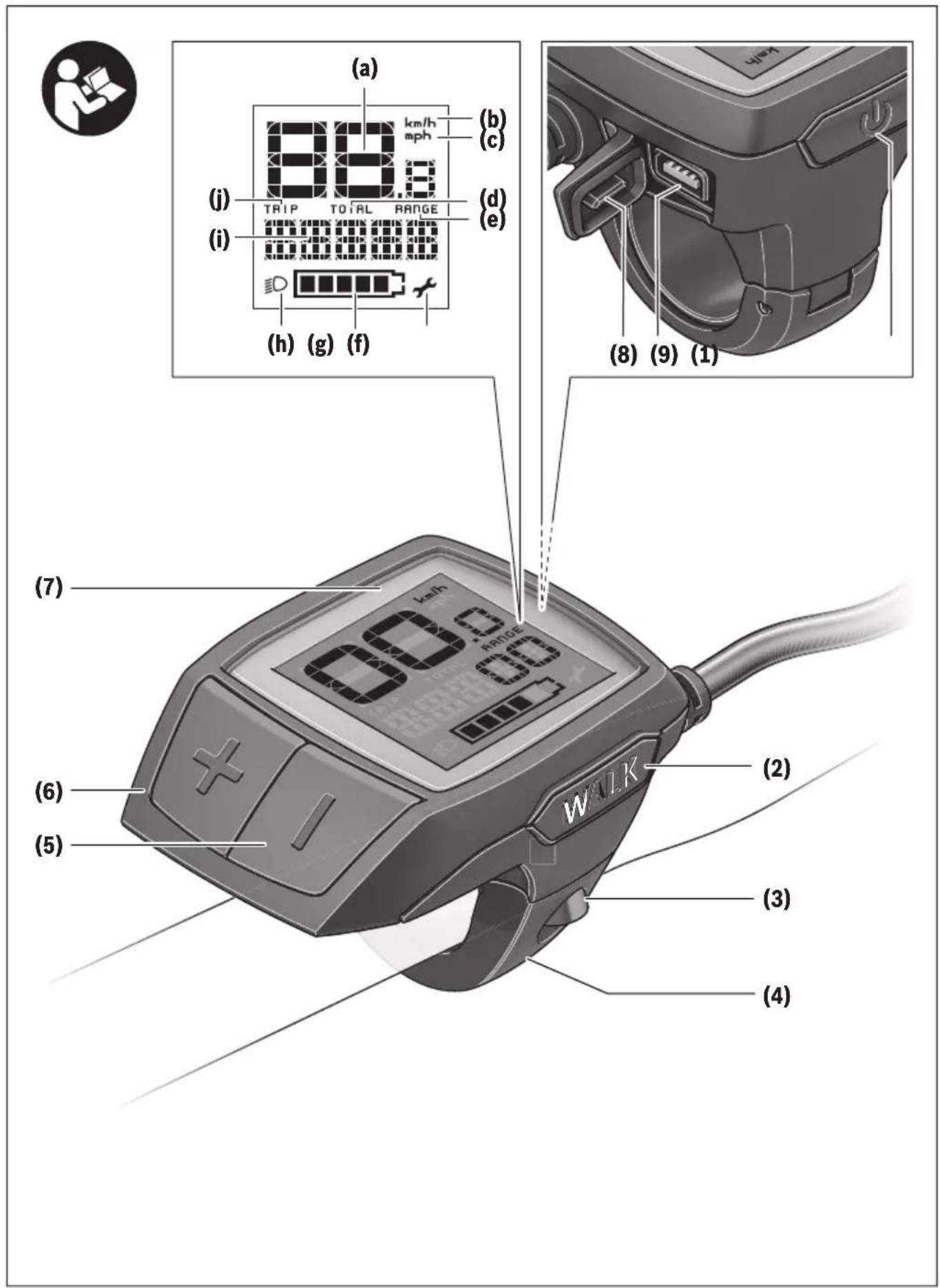 (a) (b) (c) (i) (j) (i) (d) (e) (h) (g) (f) (7) (km/h mph) (d) (i) (TRIP TO/AL RANGE) (8) (9) (1) (6) (5) (WALK) (2) (3) (4)
