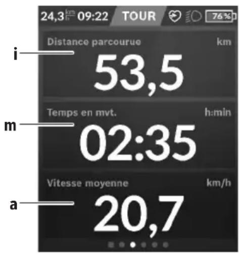 24,3 km 09:22 TOUR Distance parcourue km 53,5 Temps en mvt. h:min 02:35 Vitesse moyenne km/h 20,7 a