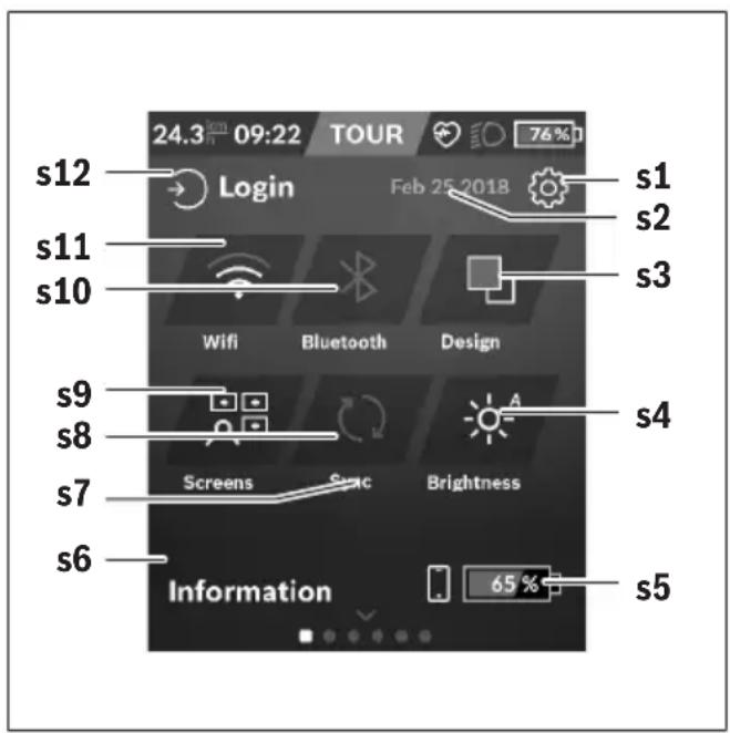 TREK Powerfly FS 4 Gen 2 - Displays and configurations of the on-board computer - 1