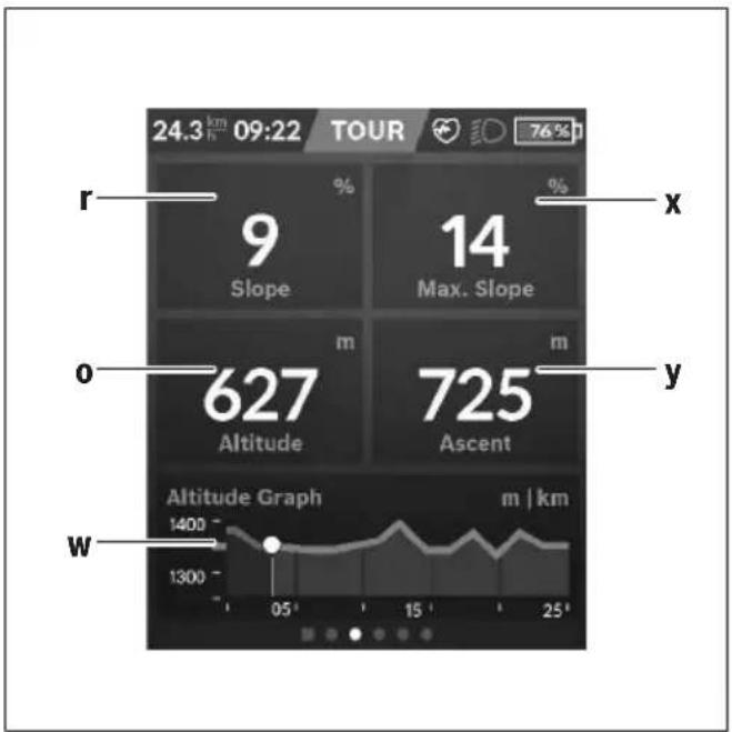 TREK Powerfly FS 4 Gen 2 - Creating Your Own Screens - 2